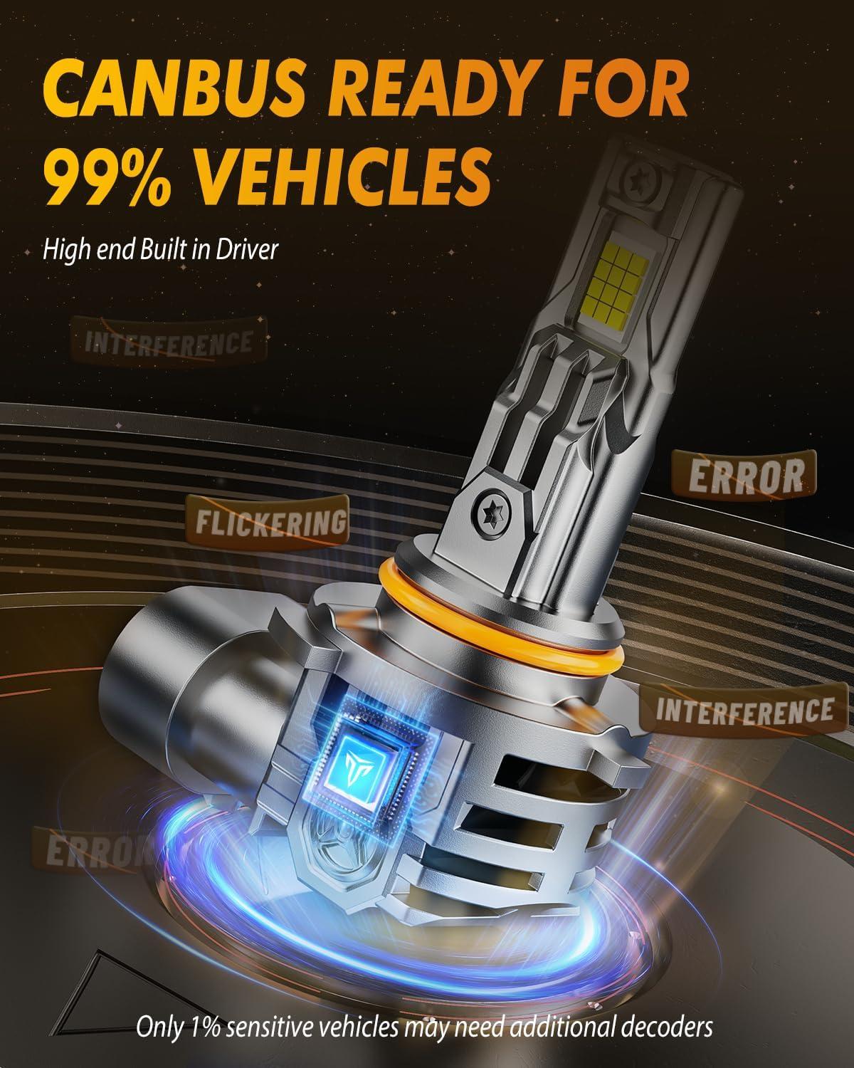 imageFAHREN H11H9H8 9005HB3 LED Bulbs Combo 130000LM 1000 UltraBright Real 11 Mini Size 11 Mini Size Halogen Replacement 6500K Cool White NonPolarity Plug and Play Pack of 49012HIR2