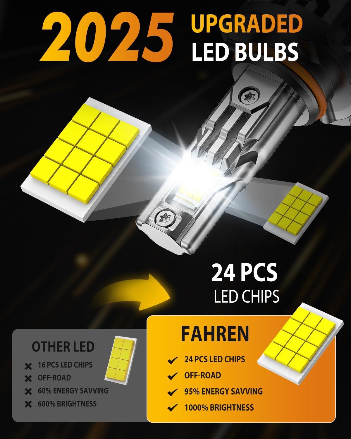 imageFAHREN H11H9H8 9005HB3 LED Bulbs Combo 130000LM 1000 UltraBright Real 11 Mini Size 11 Mini Size Halogen Replacement 6500K Cool White NonPolarity Plug and Play Pack of 49012HIR2