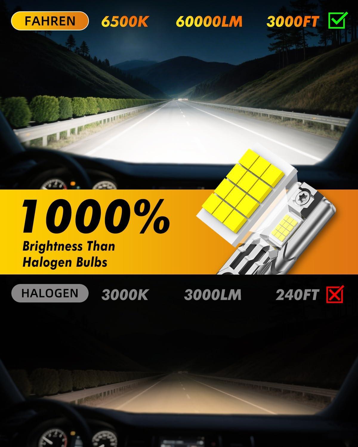 imageFAHREN H11H9H8 9005HB3 LED Bulbs Combo 130000LM 1000 UltraBright Real 11 Mini Size 11 Mini Size Halogen Replacement 6500K Cool White NonPolarity Plug and Play Pack of 4H11H8H9