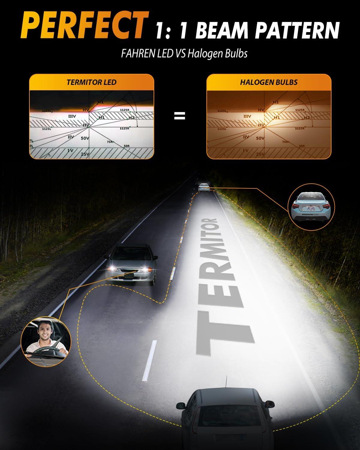 imageFAHREN H11H9H8 9005HB3 LED Bulbs Combo 130000LM 1000 UltraBright Real 11 Mini Size 11 Mini Size Halogen Replacement 6500K Cool White NonPolarity Plug and Play Pack of 4H11H8H9