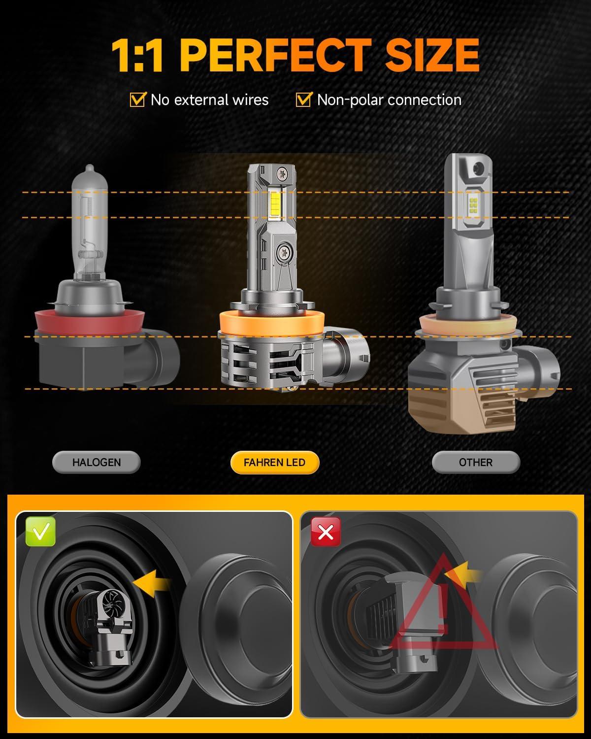 imageFAHREN H11H9H8 light Bulb Upgraded ampamp Brightest   Super Bright Bulb 11 Mini Size No Adapter Required6500K White NonPolarity Plug and Play H11 Fog light bulbs Pack of 2H119005