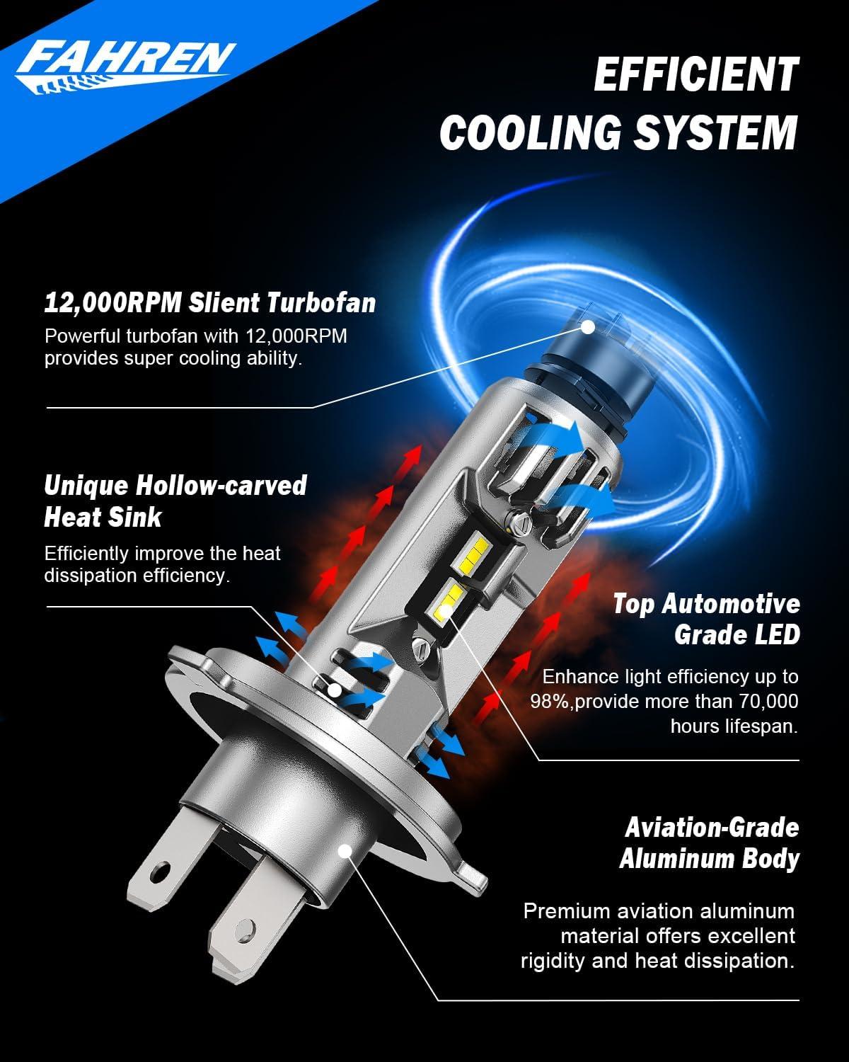imageFAHREN H4 LED Light Bulbs 800 Super Bright 9003 HighLow Beam Driving Fog ampamp Spot Lights with 12000 RPM Turbo Fan 6500K Cool White IP68 Waterproof Pack of 2