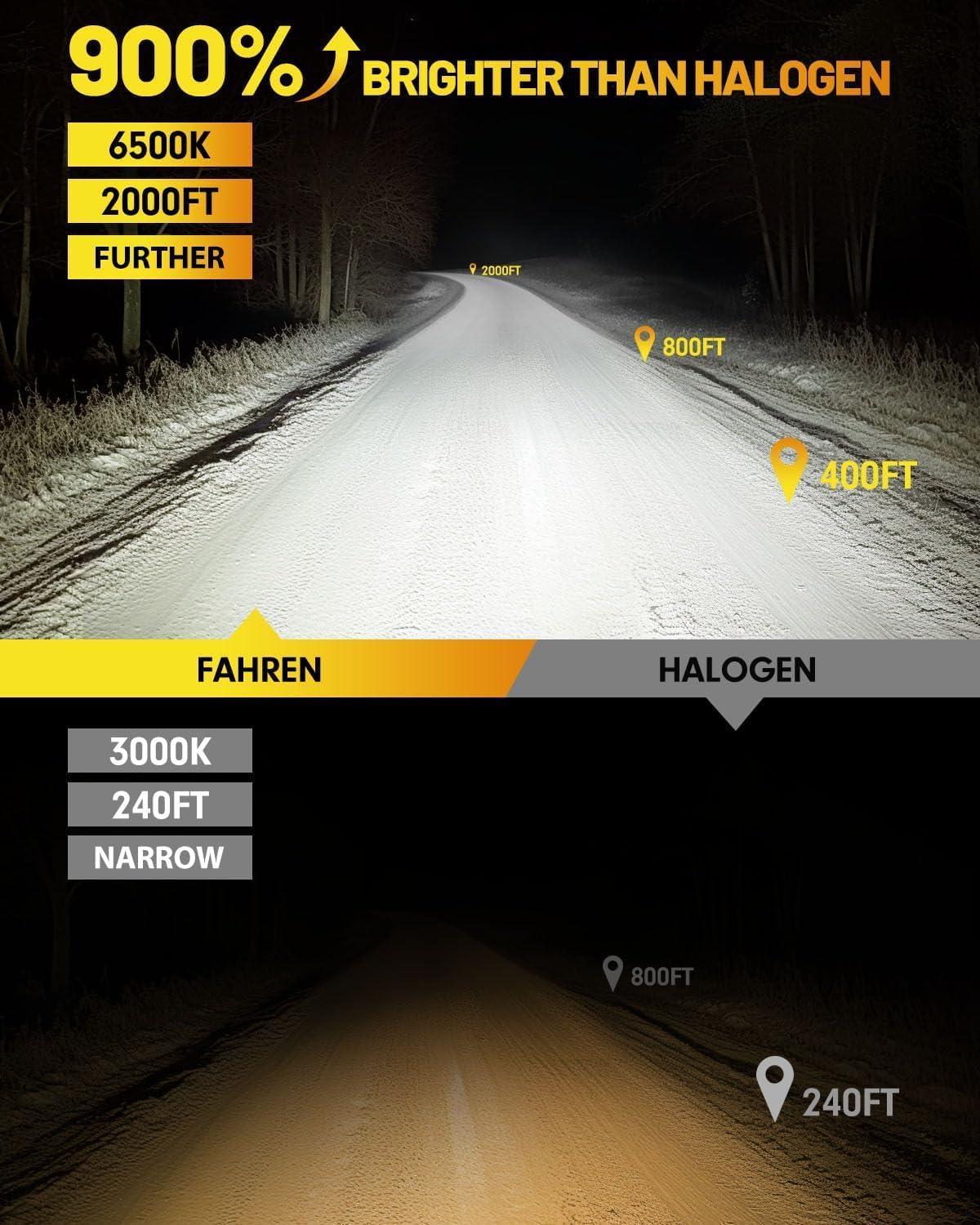 imageFAHREN H7 LED Light Bulbs 30000LM Super Brightness 11 Size No Adapter Needed Plug ampamp Play 6500k White with 16 CSP Chips Canbus Ready NonPolarity H7 Fog Bulb with Turbo Fan IP68 Pack of 2H119005
