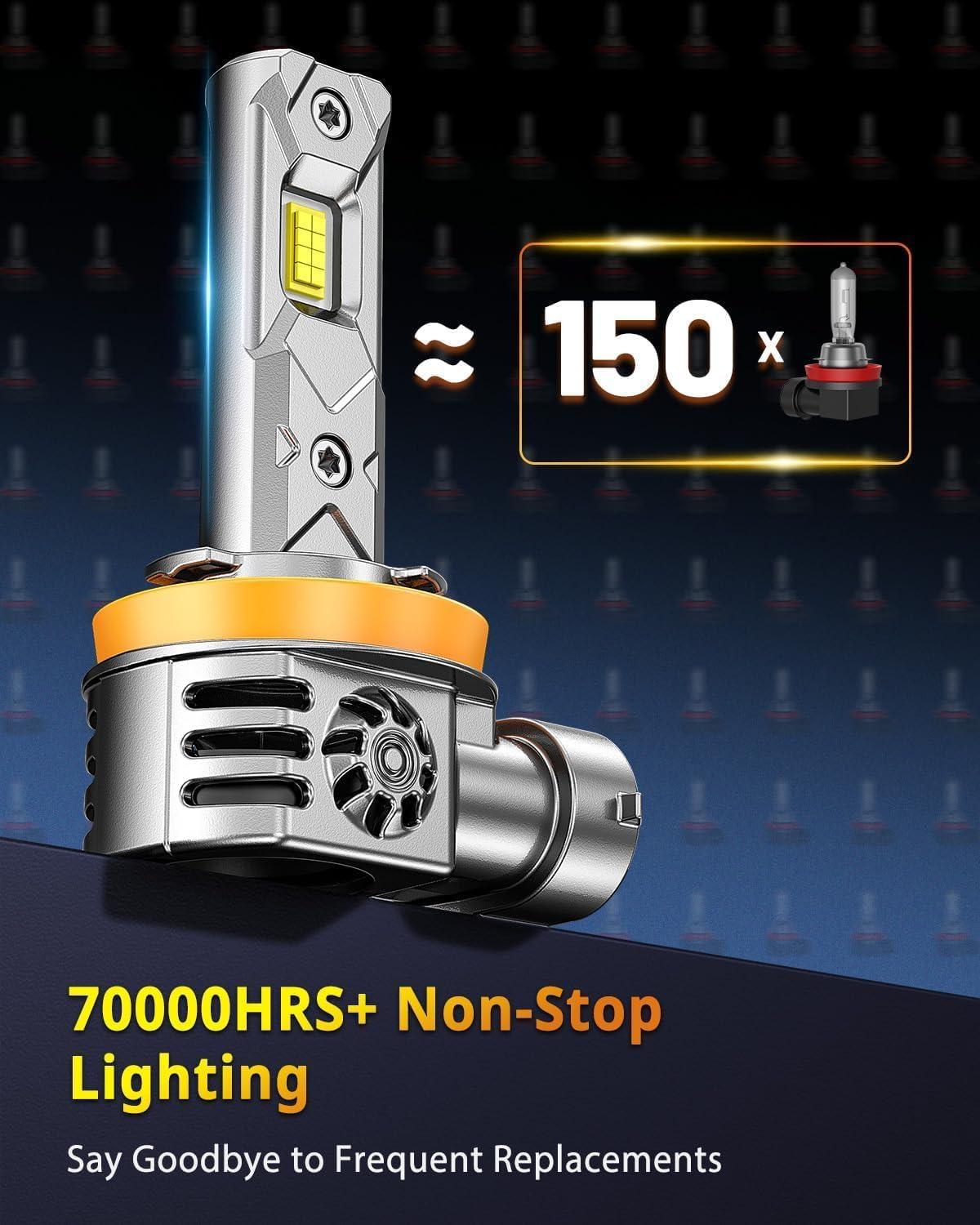 imageFAHREN H7 LED Light Bulbs 30000LM Super Brightness 11 Size No Adapter Needed Plug ampamp Play 6500k White with 16 CSP Chips Canbus Ready NonPolarity H7 Fog Bulb with Turbo Fan IP68 Pack of 2H119005