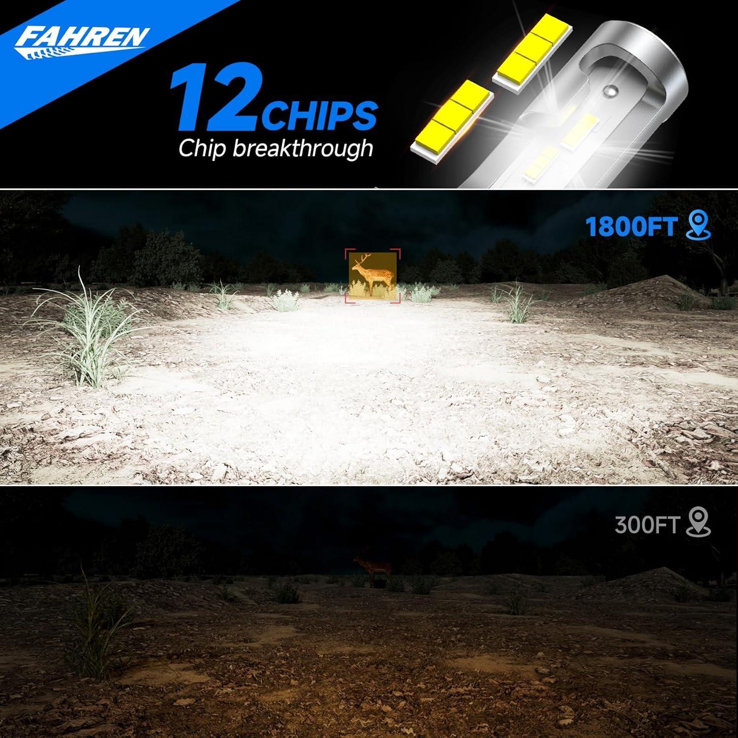 imageFAHREN H7 LED Light Bulbs 30000LM Super Brightness 11 Size No Adapter Needed Plug ampamp Play 6500k White with 16 CSP Chips Canbus Ready NonPolarity H7 Fog Bulb with Turbo Fan IP68 Pack of 2H49003