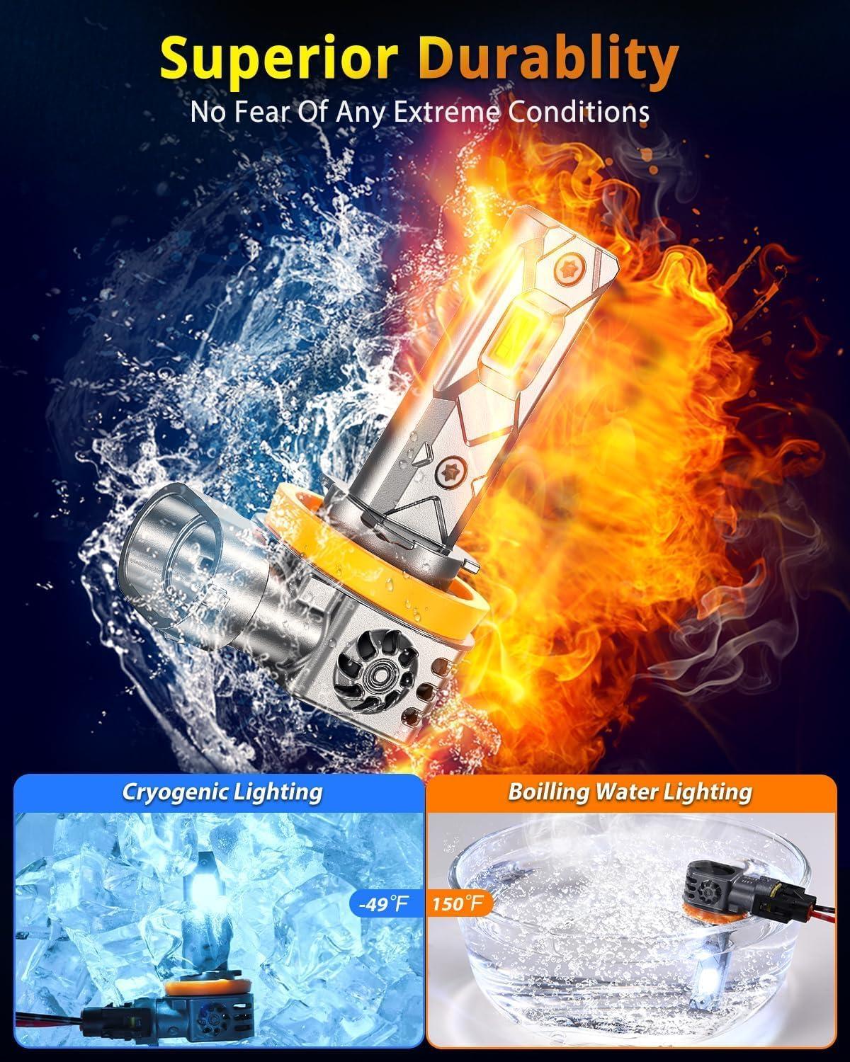 imageFAHREN H7 LED Light Bulbs 30000LM Super Brightness 11 Size No Adapter Needed Plug ampamp Play 6500k White with 16 CSP Chips Canbus Ready NonPolarity H7 Fog Bulb with Turbo Fan IP68 Pack of 2H119005
