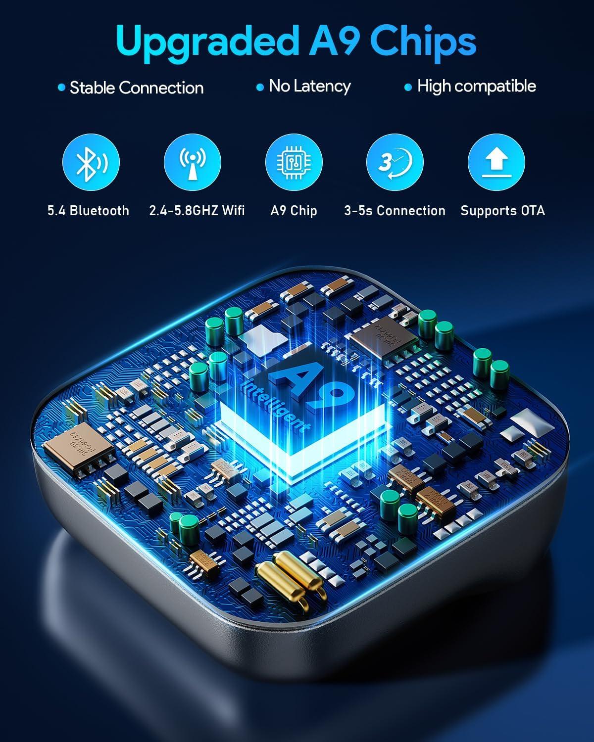 imageFAHREN UltraMini Car Play Wireless Adapter A9 Chip 35s Auto Connect Convert Wired CarPlayAndroid Auto to Wireless USBCUSBAExtension Cable Compatible with iOS 10 Android 10 CEROHSFCC