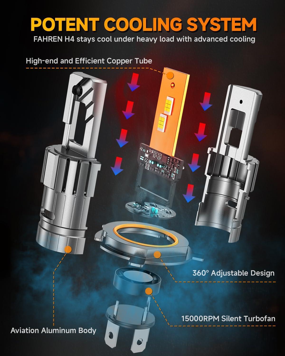 imageFAHREN Upgraded H139008 Bulb Modern ampamp Brightest 40000LM 6500K UltraBright Bulb 11 Mini Size No Adapter Required 9008 Fog Light bulb Quick Install Light Kit H13 bulbsPack of 2H49003