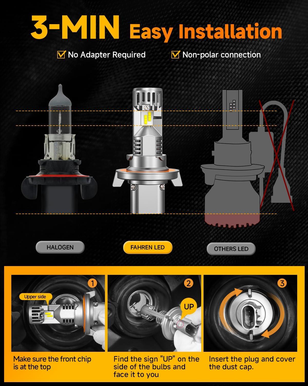 imageFAHREN Upgraded H139008 Bulb Modern ampamp Brightest 40000LM 6500K UltraBright Bulb 11 Mini Size No Adapter Required 9008 Fog Light bulb Quick Install Light Kit H13 bulbsPack of 2H139008