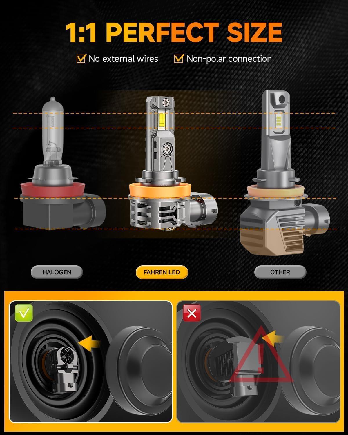 imageFAHREN Upgraded H139008 Bulb Modern ampamp Brightest 40000LM 6500K UltraBright Bulb 11 Mini Size No Adapter Required 9008 Fog Light bulb Quick Install Light Kit H13 bulbsPack of 2H119005