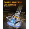 imageFAHREN 2025 Upgraded H11H9H8 LED Bulbs 80000LM 1000 UltraBright Real 11 Mini Size H11 Light Bulb Halogen Replacement 6500K Cool White Quick Install No Adapter Needed Pack of 29012HIR2