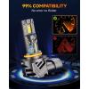 imageFAHREN 9005 9006 Bulbs Combo 60000LM 900 Super Bright 9005 9006 OffRoad Use or Fog Light Bulbs 6500K White Quick Install No Adapter Needed Pack of 4