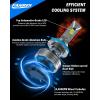 imageFAHREN H11 9005 Light Bulbs Combo 900 Super Brighter 6500K H9 H8 HB3 Driving Light Bulbs with Fan Plug and Play OffRoad Use or Fog Light Pack of 4H119005