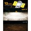 imageFAHREN H11 9005 Light bulbs combo UpgradedampampBrightest 60000LM 900 Super Bright H9 H8 HB3 offRoad Use or Fog light Bulbs 6500k White NonPolarity Plug and Play Pack of 49007HB5