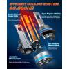 imageFAHREN H11 Fog Bulbs Upgraded 120W 60000LM H8H9 Bright Lighting Bulb 6500K Cool White IP68 WaterproofQuick Installation Pack of 29004HB1
