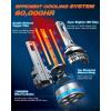 imageFAHREN H11 Fog Bulbs Upgraded 120W 60000LM H8H9 Bright Lighting Bulb 6500K Cool White IP68 WaterproofQuick Installation Pack of 29006HB4