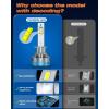 imageFAHREN H11 Fog Bulbs Upgraded 120W 60000LM H8H9 Bright Lighting Bulb 6500K Cool White IP68 WaterproofQuick Installation Pack of 2H1
