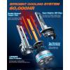 imageFAHREN H11 Fog Bulbs Upgraded 120W 60000LM H8H9 Bright Lighting Bulb 6500K Cool White IP68 WaterproofQuick Installation Pack of 2H11H8H99005HB3