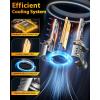 imageFAHREN H11H9H8 Light Bulb 46000LM Super Brighter 6500K Cool White H11 Off Road Light or Fog Light Bulbs CANbus Ready Pack of 290059006
