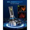 imageFAHREN H7 LED Light Bulbs 30000LM Super Brightness 11 Size No Adapter Needed Plug ampamp Play 6500k White with 16 CSP Chips Canbus Ready NonPolarity H7 Fog Bulb with Turbo Fan IP68 Pack of 2H1091459140