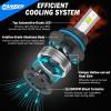 imageFAHREN H7 LED Light Bulbs 30000LM Super Brightness 11 Size No Adapter Needed Plug ampamp Play 6500k White with 16 CSP Chips Canbus Ready NonPolarity H7 Fog Bulb with Turbo Fan IP68 Pack of 29007HB5