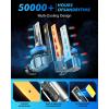 imageFAHREN H7 LED Light Bulbs 30000LM Super Brightness 11 Size No Adapter Needed Plug ampamp Play 6500k White with 16 CSP Chips Canbus Ready NonPolarity H7 Fog Bulb with Turbo Fan IP68 Pack of 2H11H9H8