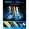 imageFAHREN H7 LED Light Bulbs 30000LM Super Brightness 11 Size No Adapter Needed Plug ampamp Play 6500k White with 16 CSP Chips Canbus Ready NonPolarity H7 Fog Bulb with Turbo Fan IP68 Pack of 2H1091459140