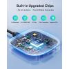 imageFahren 3rdGen Wireless CarPlay Adapter for iPhoneampamp Android Auto AI Magic Box Support NetflixYouTube Mini Car Play Wireless Adapter Plug ampamp Play Fit with iPhone 8iOS10Android 11PL5