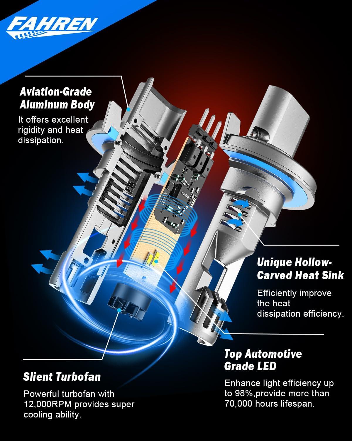 imageFAHREN H139008 Bulb 40000LM Ultra Brightness Real 11 Size Canbus Ready Wireless Plug and Play 6500K White Fog Light Bulbs Cooling Fan 70000H Lifespan Pack of 2