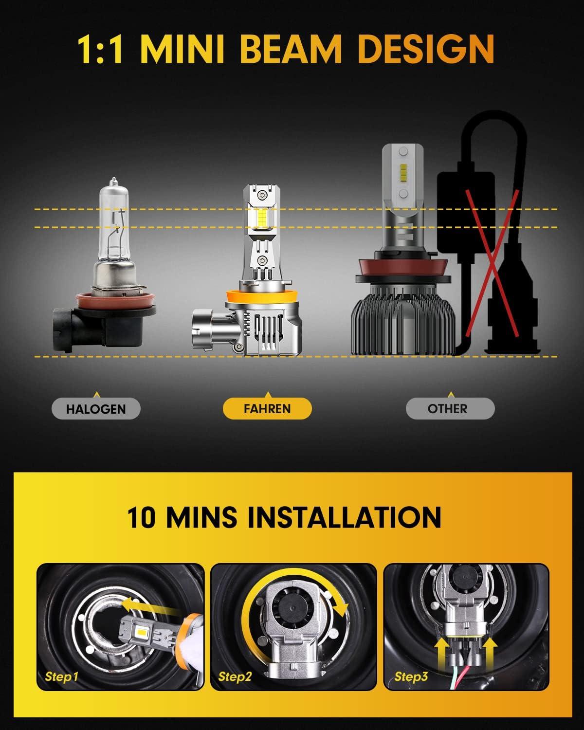 imageFAHREN H49003 Bulbs2 2 Brighter 6500K Cool White 11 Mini Size Plug and Play Upgraded HB2 light fog bulb pack of 2H119005