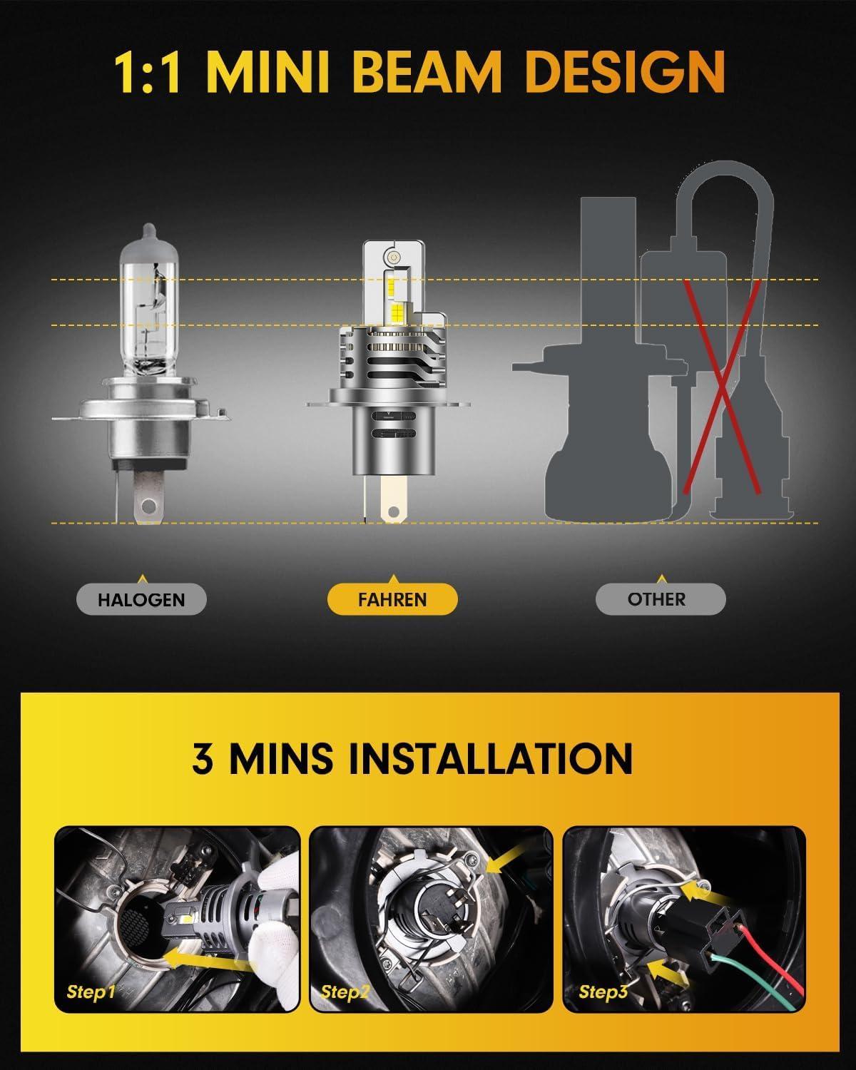 imageFAHREN H49003 Bulbs2 2 Brighter 6500K Cool White 11 Mini Size Plug and Play Upgraded HB2 light fog bulb pack of 2H49003