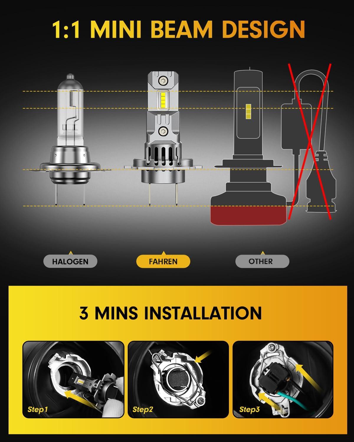 imageFAHREN H49003 Bulbs2 2 Brighter 6500K Cool White 11 Mini Size Plug and Play Upgraded HB2 light fog bulb pack of 2H7