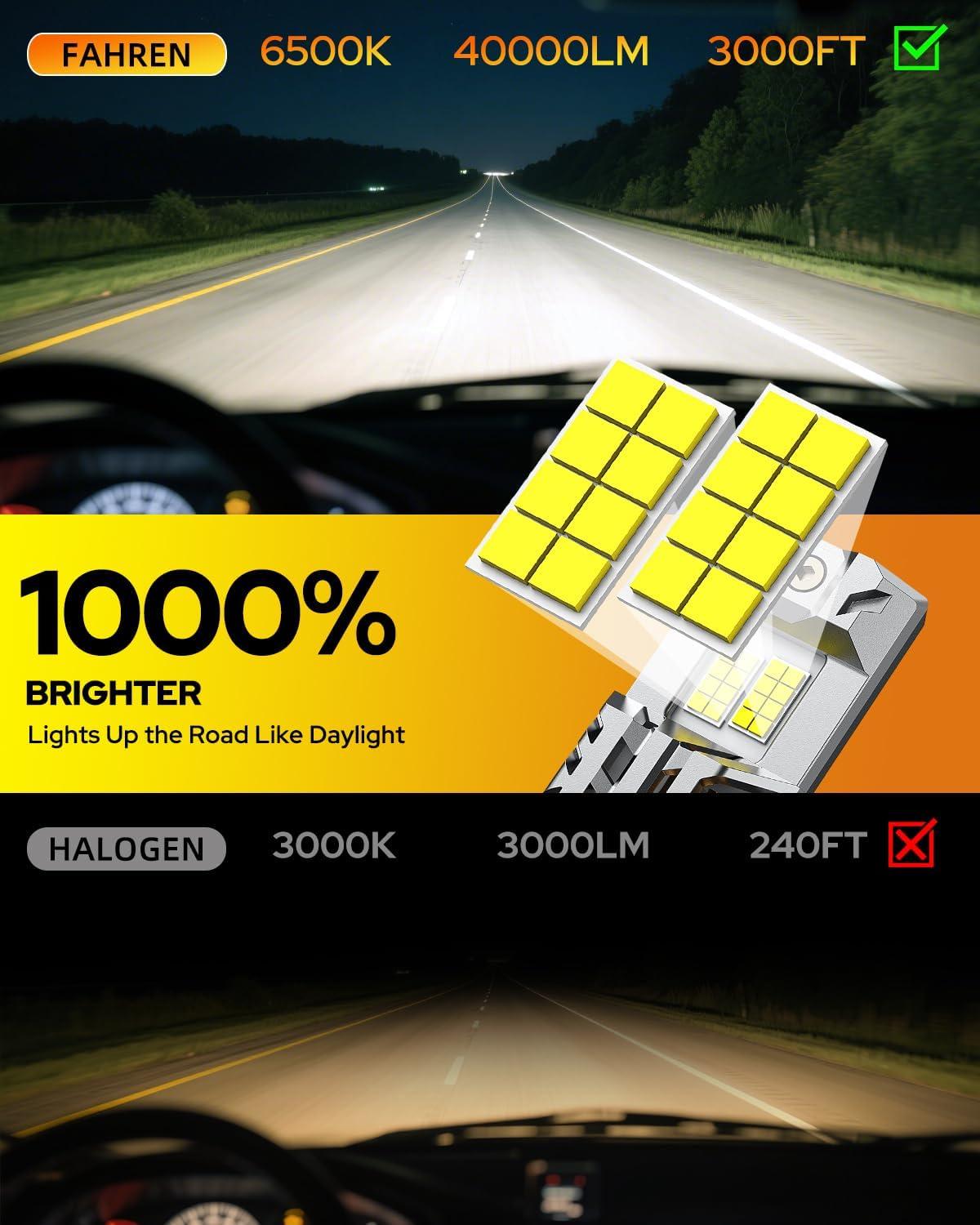 imageFAHREN H7 fog light bulbs 60000LM 12X Upgraded Brightness 70000 Hours Lifespan Real 11 Halogen Mini Size 6500K Cool White 11 Mini Size Plug and Play Pack of 4 2025 Updated9008