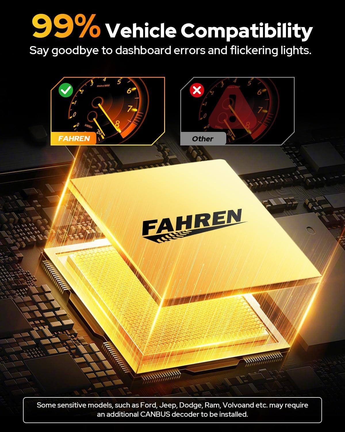 imageFAHREN H7 fog light bulbs 60000LM 12X Upgraded Brightness 70000 Hours Lifespan Real 11 Halogen Mini Size 6500K Cool White 11 Mini Size Plug and Play Pack of 4 2025 Updated9006 HB4