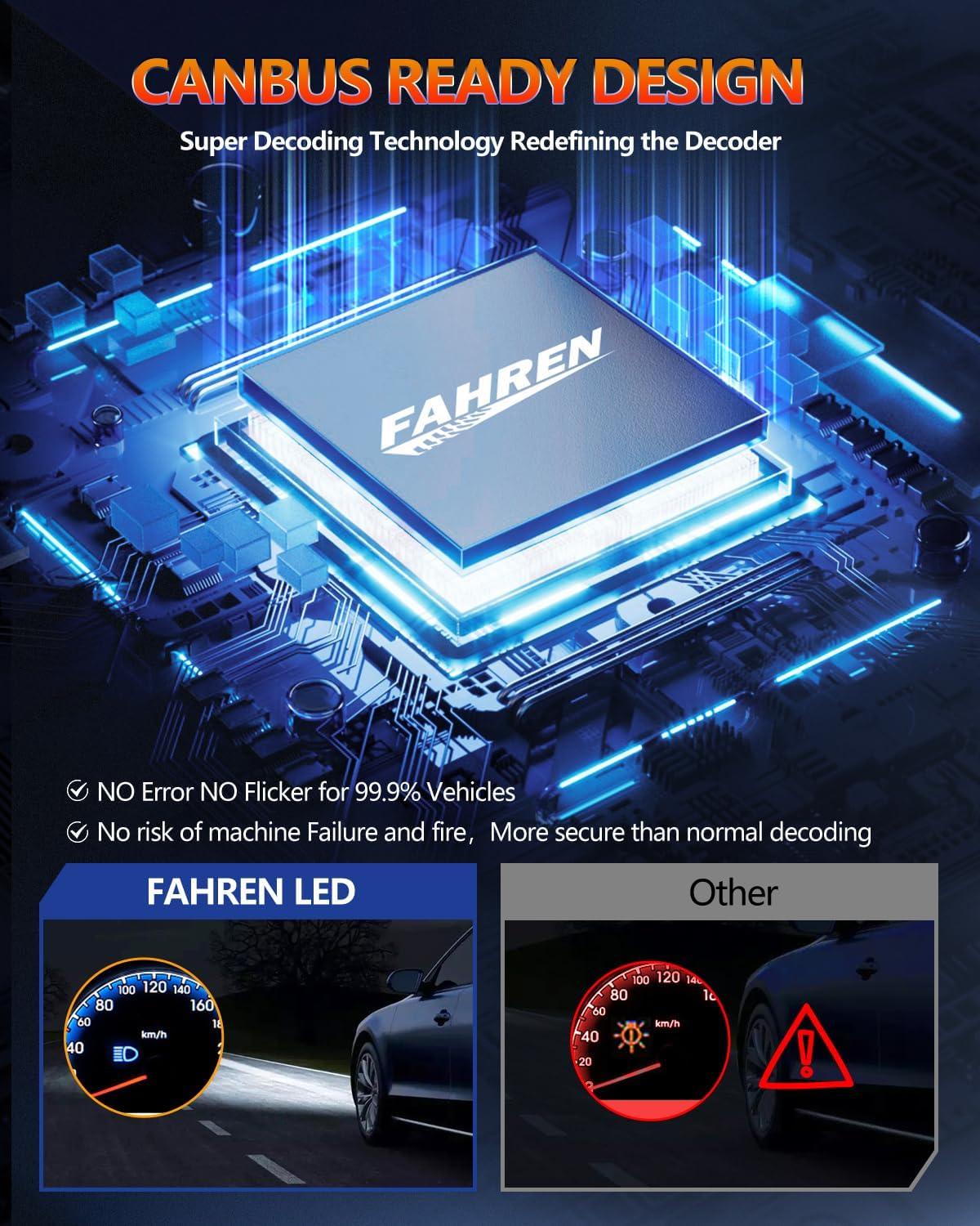 imageFAHREN Upgraded ampamp Brightest H7 Led Bulbs 1000 10X 60000LM Ultra Bright 6500K H7 fog light Mini Size No Adapter NeededIP68 WaterproofPlug and Play Pack of 2H1