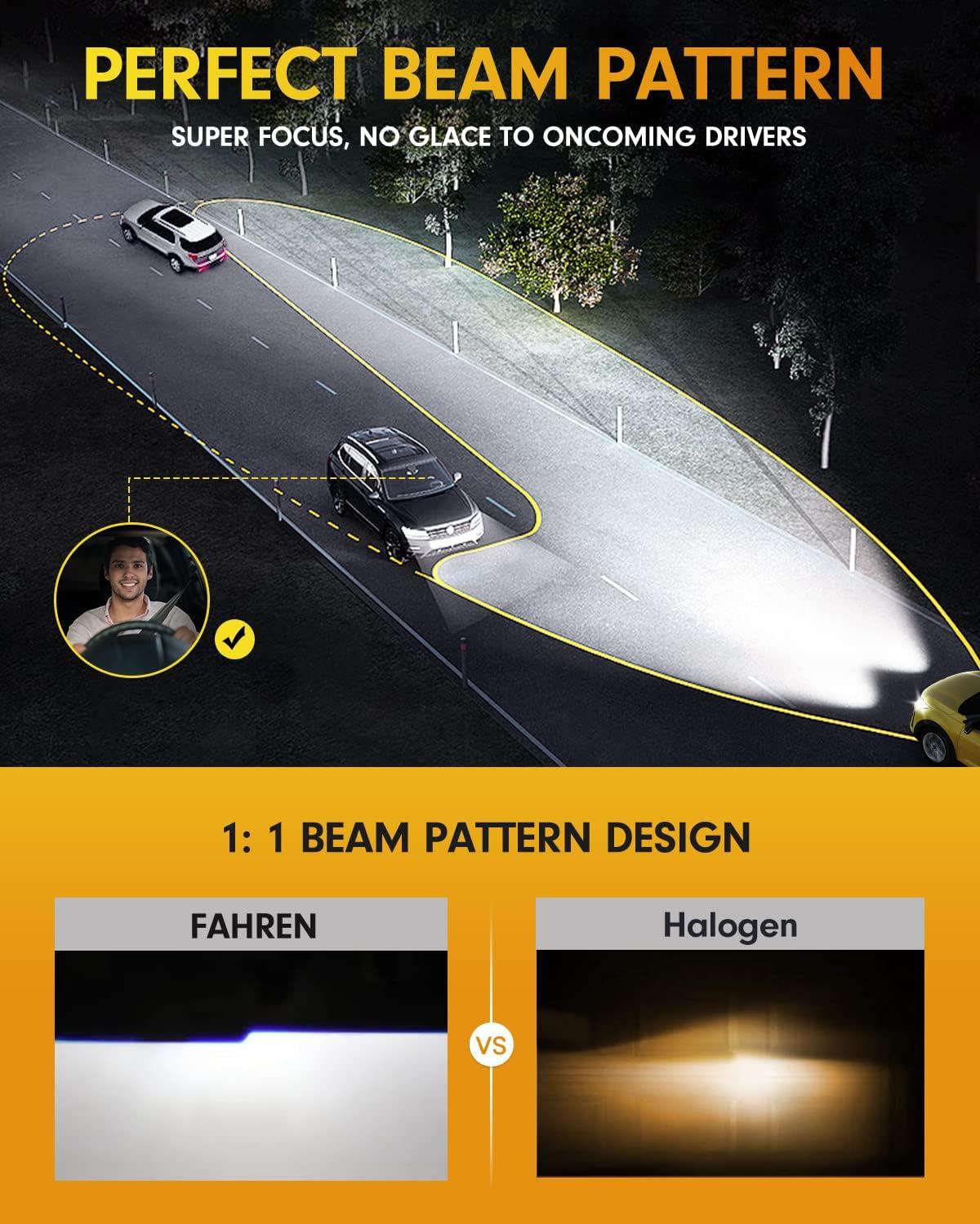 imageFAHREN Upgraded ampamp Brightest H7 Led Bulbs 1000 10X 60000LM Ultra Bright 6500K H7 fog light Mini Size No Adapter NeededIP68 WaterproofPlug and Play Pack of 2H11H8H9