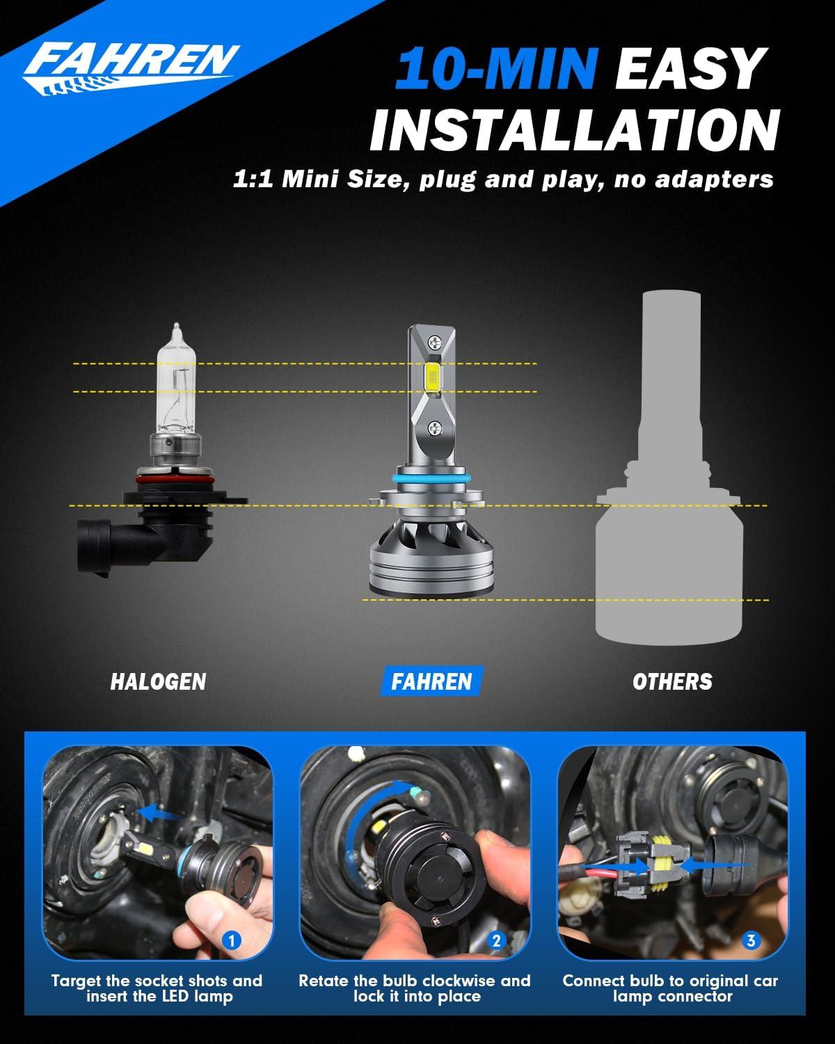 imageUpgraded HB39005 Light Bulb 43000LM Super Bright 6500K 7 Years Long Service Life with Cooling Fan Real 11 Size 9005 Fog Lights CANbusReady Plug and Play lP68 Waterproof Pack of 29012HIR2