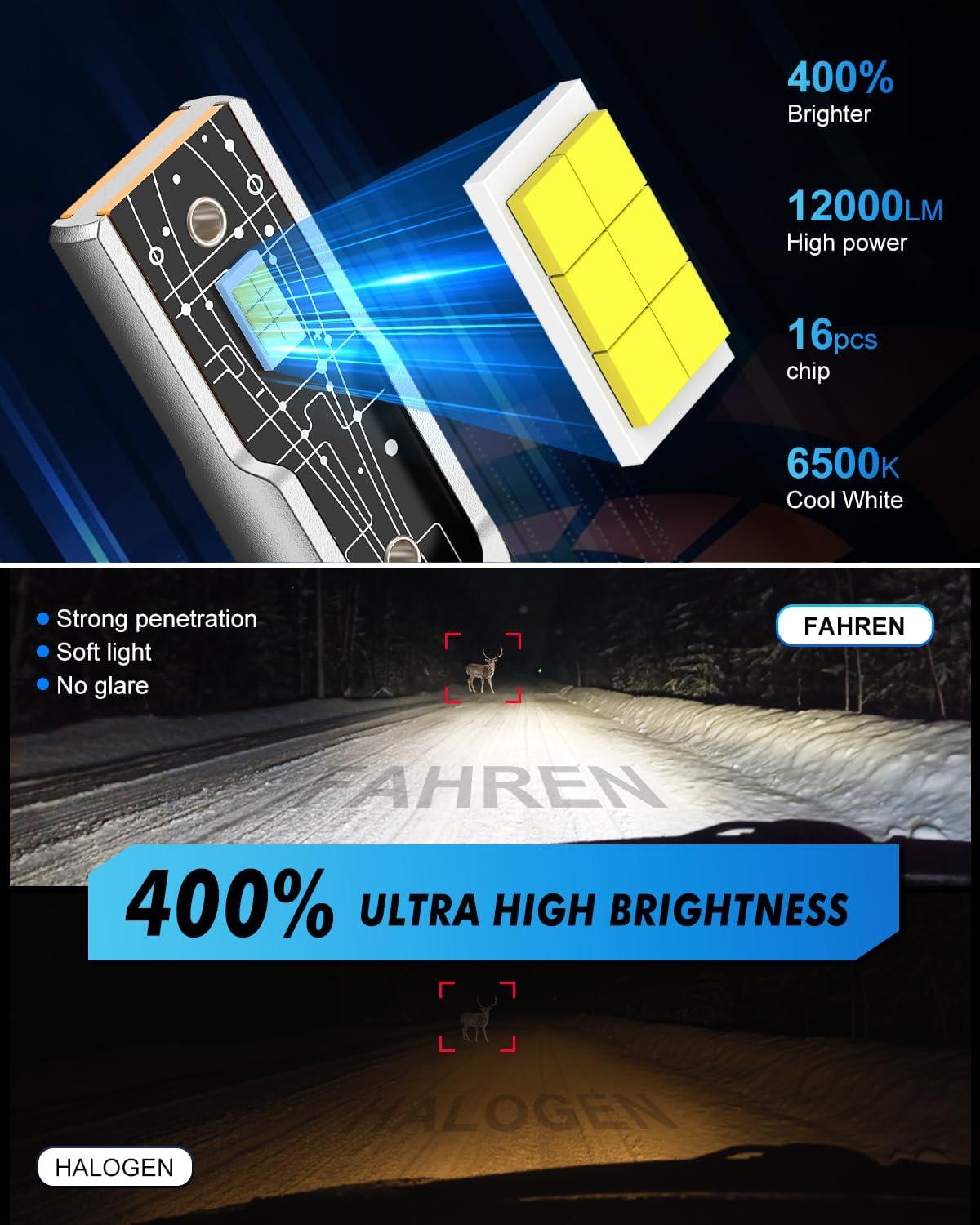 imageUpgraded HB39005 Light Bulb 43000LM Super Bright 6500K 7 Years Long Service Life with Cooling Fan Real 11 Size 9005 Fog Lights CANbusReady Plug and Play lP68 Waterproof Pack of 2H1091459140