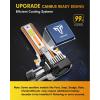 imageFAHREN 9005HB3 H11H8H9 Led Bulbs Combo  120000LM 1200 Super Brighter 2025 Updated Fog Light Bulbs 11 Mini Size 6500K Cool White Quick Install True Plug ampamp Play Pack of 4H119005