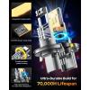 imageFAHREN H7 fog light bulbs 60000LM 12X Upgraded Brightness 70000 Hours Lifespan Real 11 Halogen Mini Size 6500K Cool White 11 Mini Size Plug and Play Pack of 4 2025 Updated9008