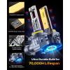 imageFAHREN H7 fog light bulbs 60000LM 12X Upgraded Brightness 70000 Hours Lifespan Real 11 Halogen Mini Size 6500K Cool White 11 Mini Size Plug and Play Pack of 4 2025 Updated9005 HB3