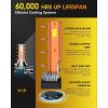 imageFAHREN H7 fog light bulbs 60000LM 12X Upgraded Brightness 70000 Hours Lifespan Real 11 Halogen Mini Size 6500K Cool White 11 Mini Size Plug and Play Pack of 4 2025 Updated9005 9006