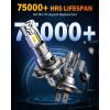 imageFAHREN NewGen ampamp Modern H7 Light Bulbs 12X 60000 Lumens Ultra Bright 6500K H7LL Fog Lights  Mini Size No extra Adapter Required with Cooling Fan Direct Install Tire Lights Pack of 2H7