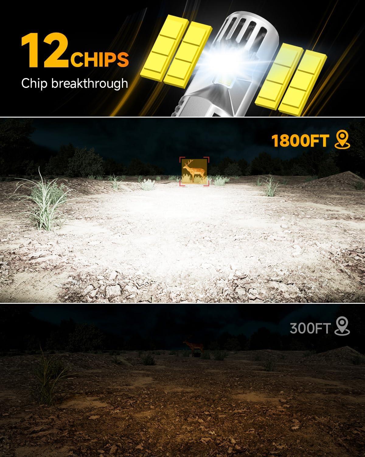 imageFAHREN H11 light Bulb 11 Mini Size Fog Lights Plug ampamp Play No Adapter Required IP68 Waterproof NonPolarity Pack of 29007HB5