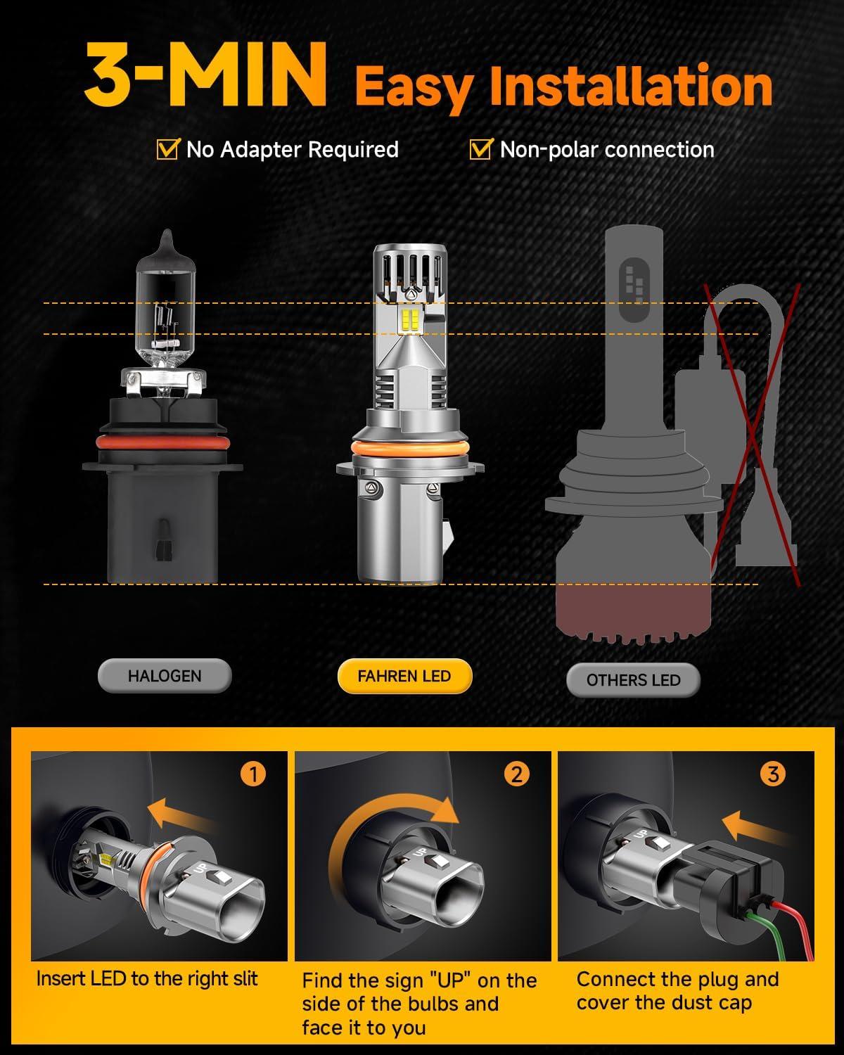 imageFAHREN H11 light Bulb 11 Mini Size Fog Lights Plug ampamp Play No Adapter Required IP68 Waterproof NonPolarity Pack of 29007HB5