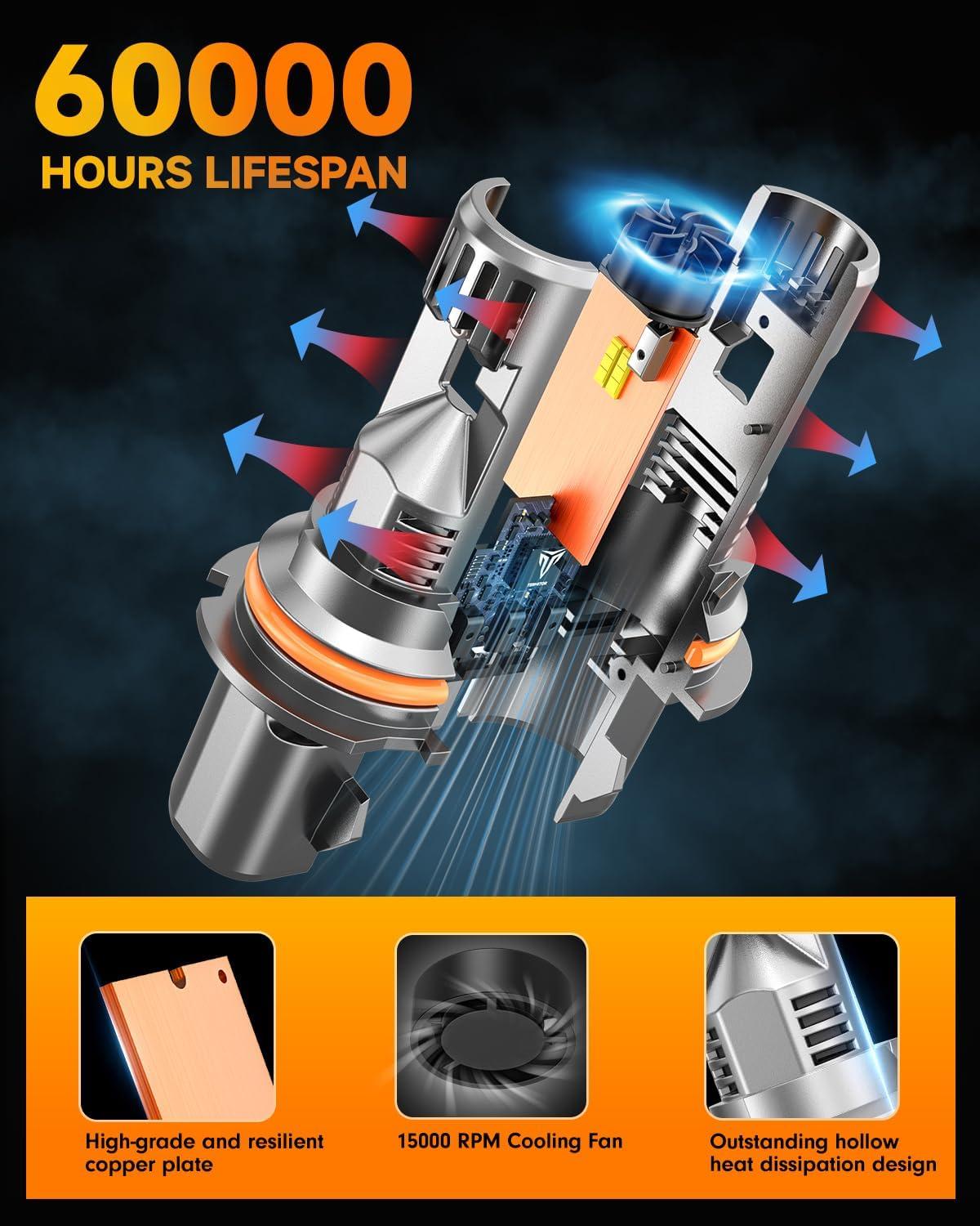 imageFAHREN H11 light Bulb 11 Mini Size Fog Lights Plug ampamp Play No Adapter Required IP68 Waterproof NonPolarity Pack of 29007HB5