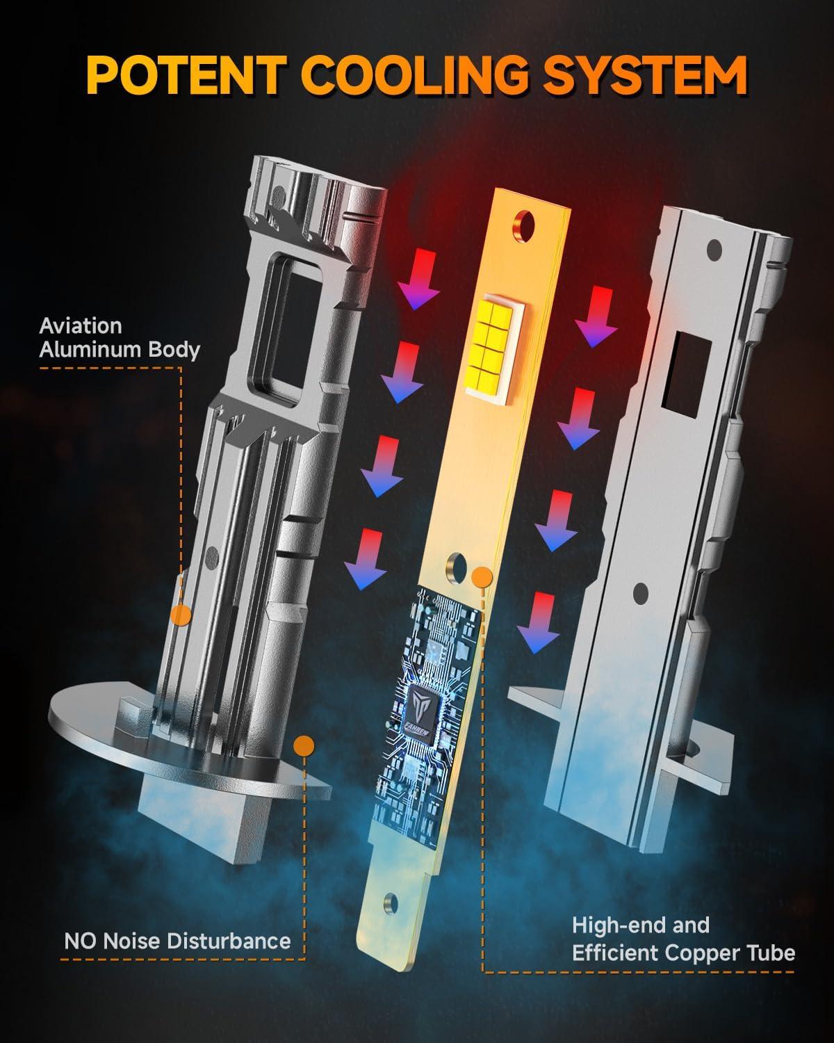 imageFAHREN H11 light Bulb 11 Mini Size Fog Lights Plug ampamp Play No Adapter Required IP68 Waterproof NonPolarity Pack of 2H1