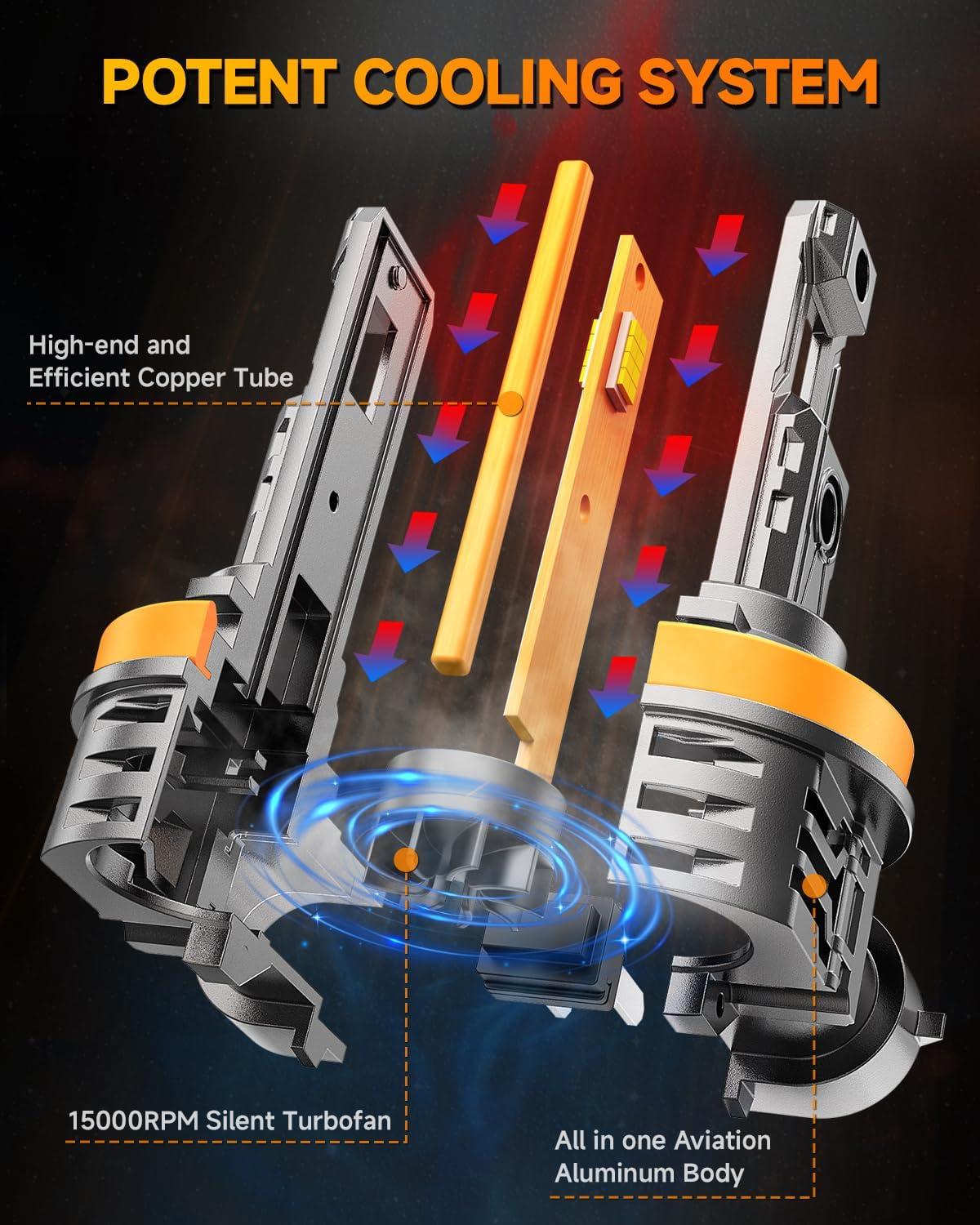 imageFAHREN H11 light Bulb 11 Mini Size Fog Lights Plug ampamp Play No Adapter Required IP68 Waterproof NonPolarity Pack of 2H119005