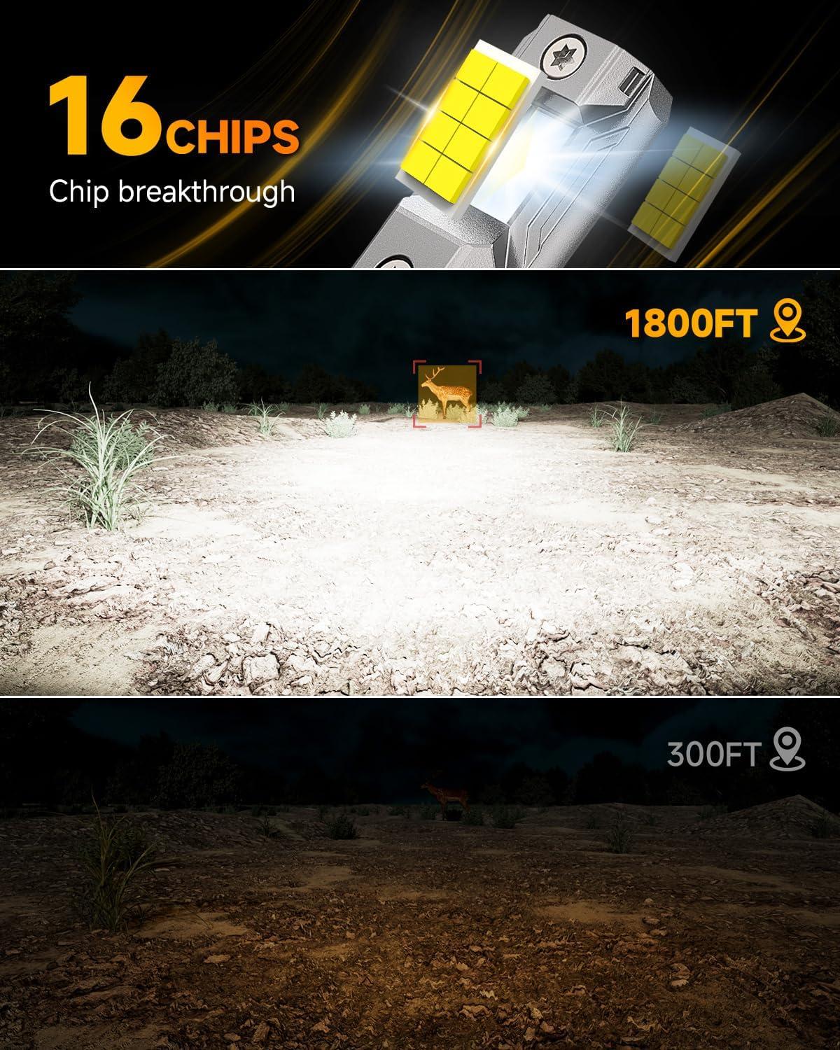 imageFAHREN H11 light Bulb 11 Mini Size Fog Lights Plug ampamp Play No Adapter Required IP68 Waterproof NonPolarity Pack of 2H119005