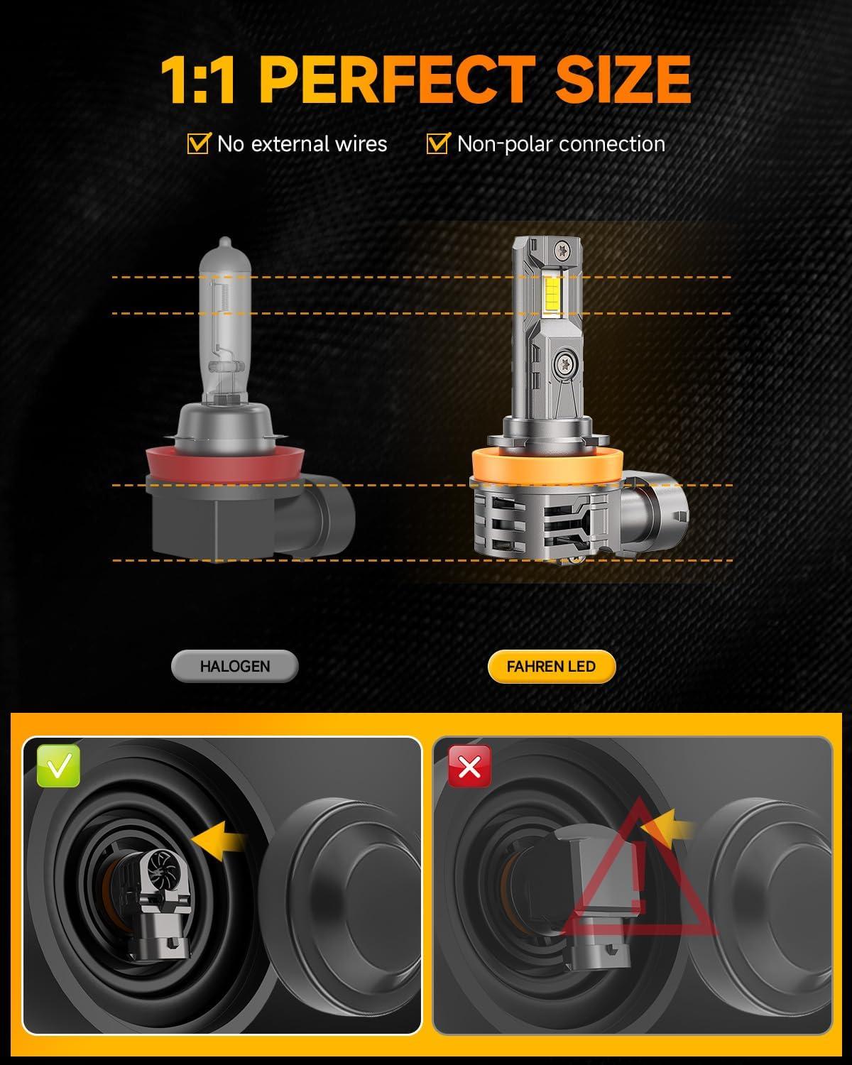 imageFAHREN H11 light Bulb 11 Mini Size Fog Lights Plug ampamp Play No Adapter Required IP68 Waterproof NonPolarity Pack of 2H11H9H8